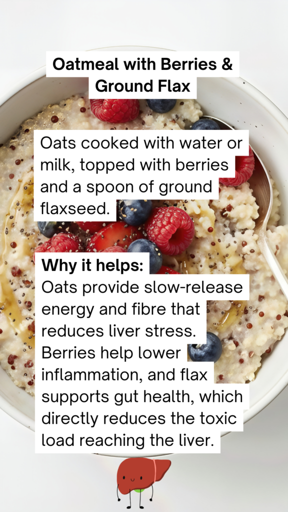 food that is good for the liver